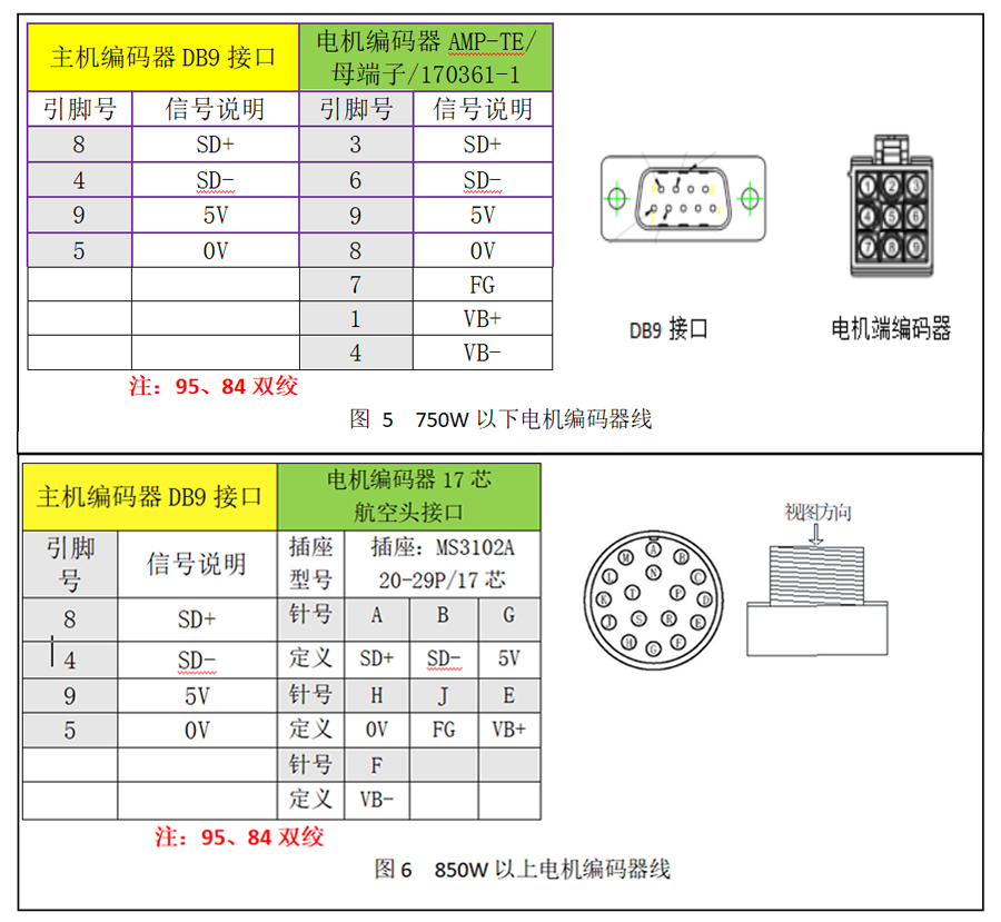 挚友娱乐(中国游)官方网站