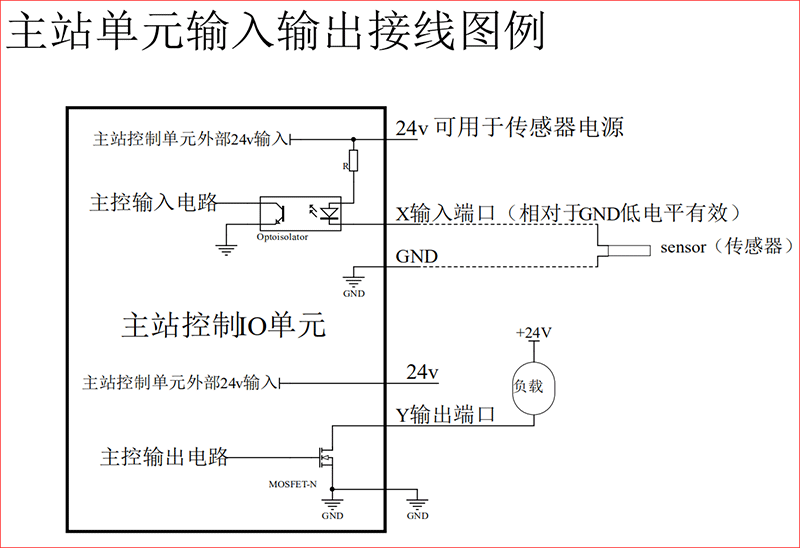 挚友娱乐(中国游)官方网站