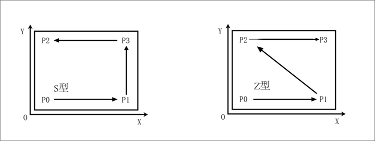 挚友娱乐(中国游)官方网站