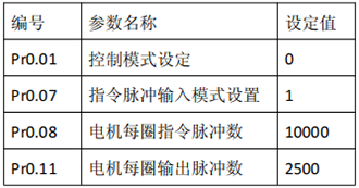 挚友娱乐(中国游)官方网站