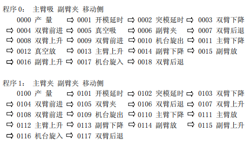 挚友娱乐(中国游)官方网站