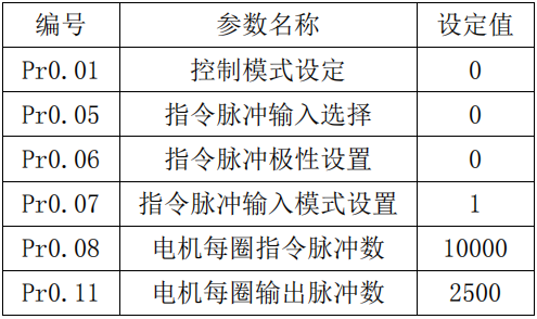 挚友娱乐(中国游)官方网站