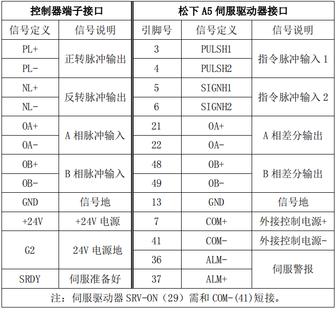 挚友娱乐(中国游)官方网站