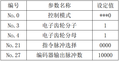 挚友娱乐(中国游)官方网站