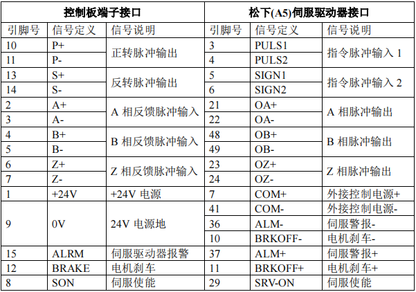 挚友娱乐(中国游)官方网站