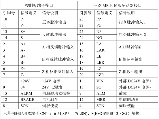 挚友娱乐(中国游)官方网站