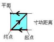 挚友娱乐(中国游)官方网站