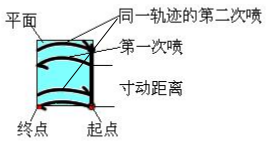 挚友娱乐(中国游)官方网站