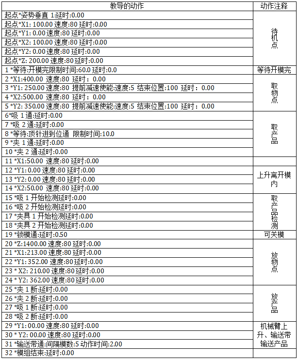 挚友娱乐(中国游)官方网站