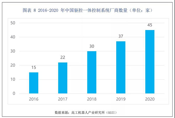 挚友娱乐(中国游)官方网站