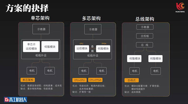 挚友娱乐(中国游)官方网站