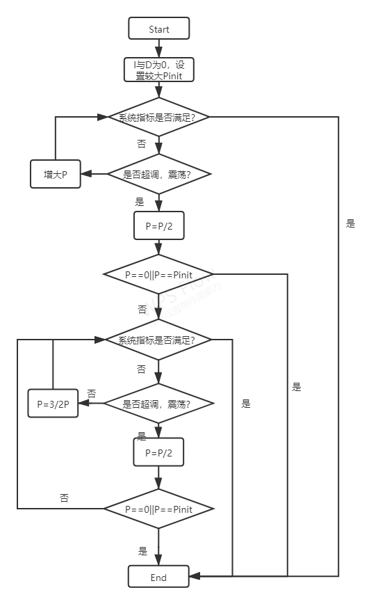 挚友娱乐(中国游)官方网站