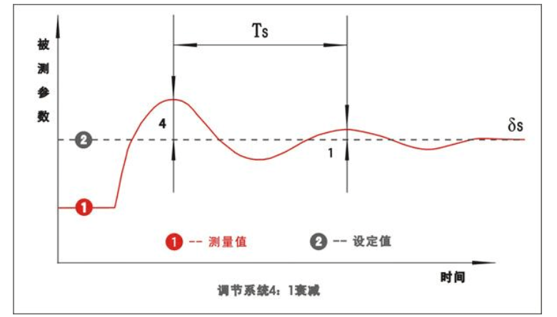 挚友娱乐(中国游)官方网站