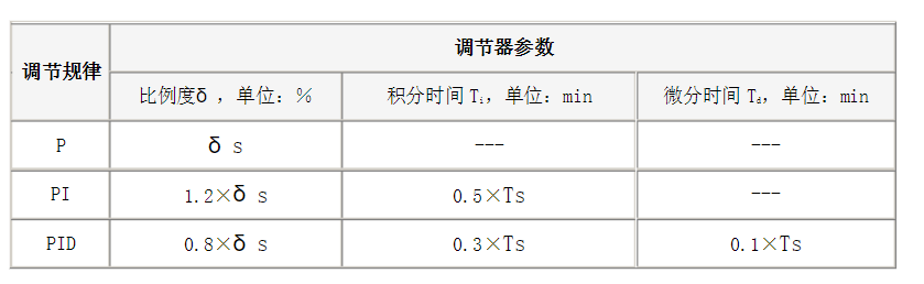 挚友娱乐(中国游)官方网站