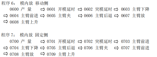挚友娱乐(中国游)官方网站