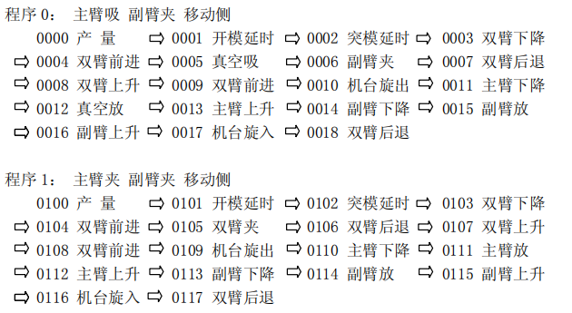挚友娱乐(中国游)官方网站