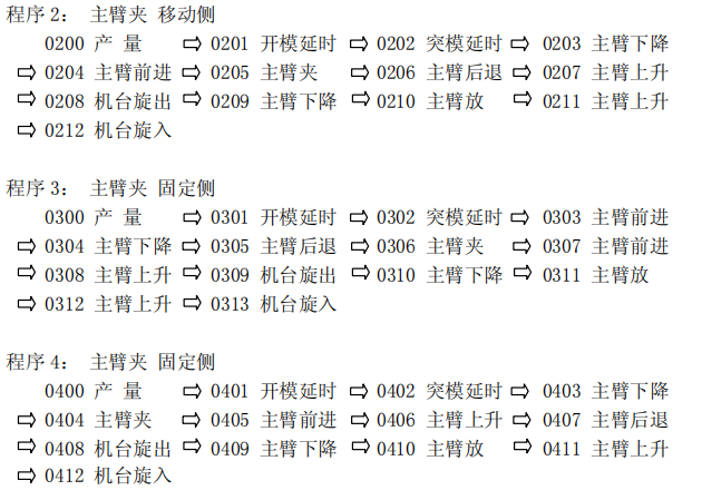 挚友娱乐(中国游)官方网站