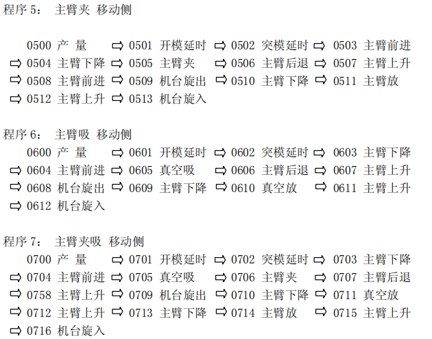 挚友娱乐(中国游)官方网站