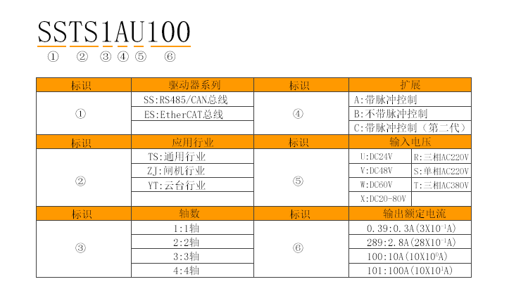 挚友娱乐(中国游)官方网站