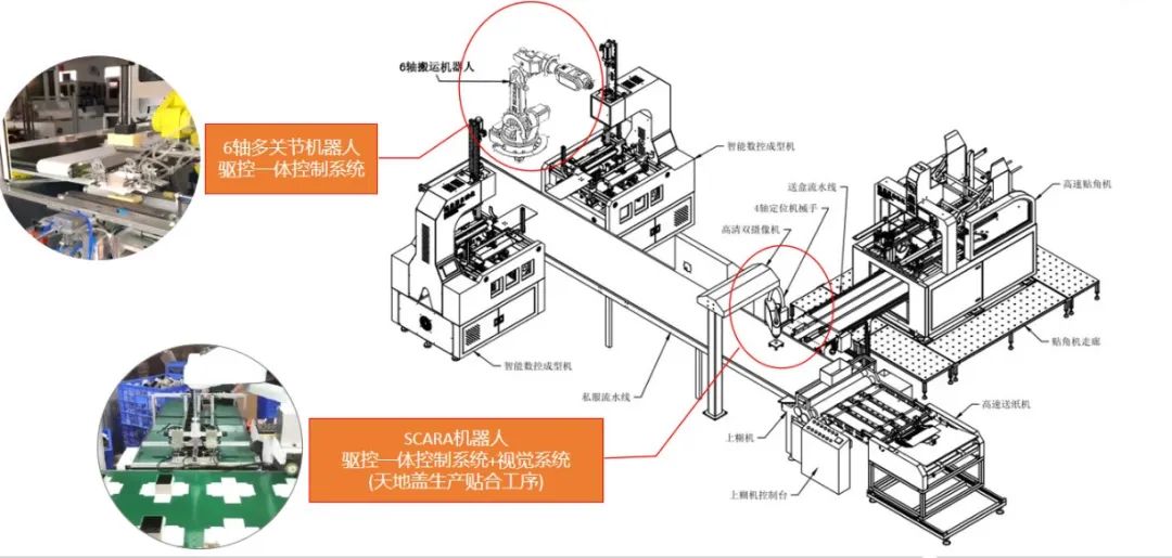 挚友娱乐(中国游)官方网站