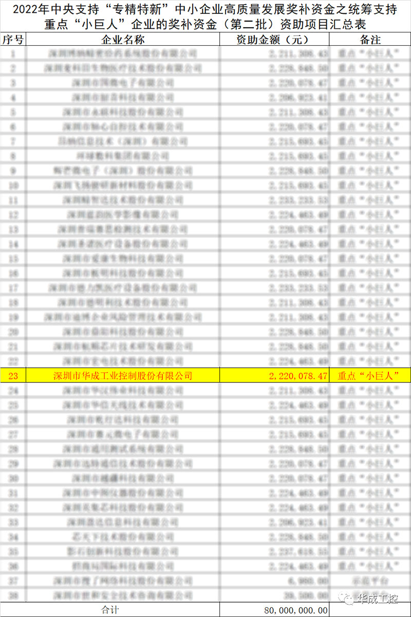 挚友娱乐(中国游)官方网站