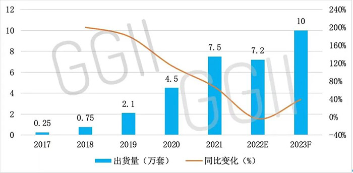挚友娱乐(中国游)官方网站
